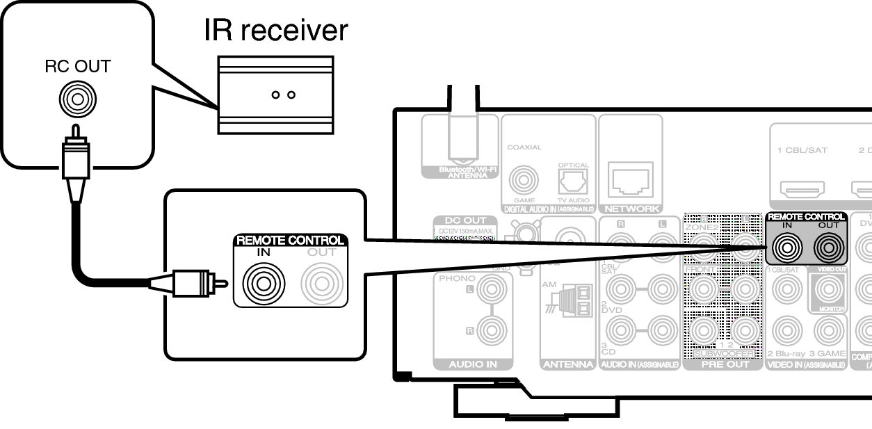Conne REMOTE IN N70N